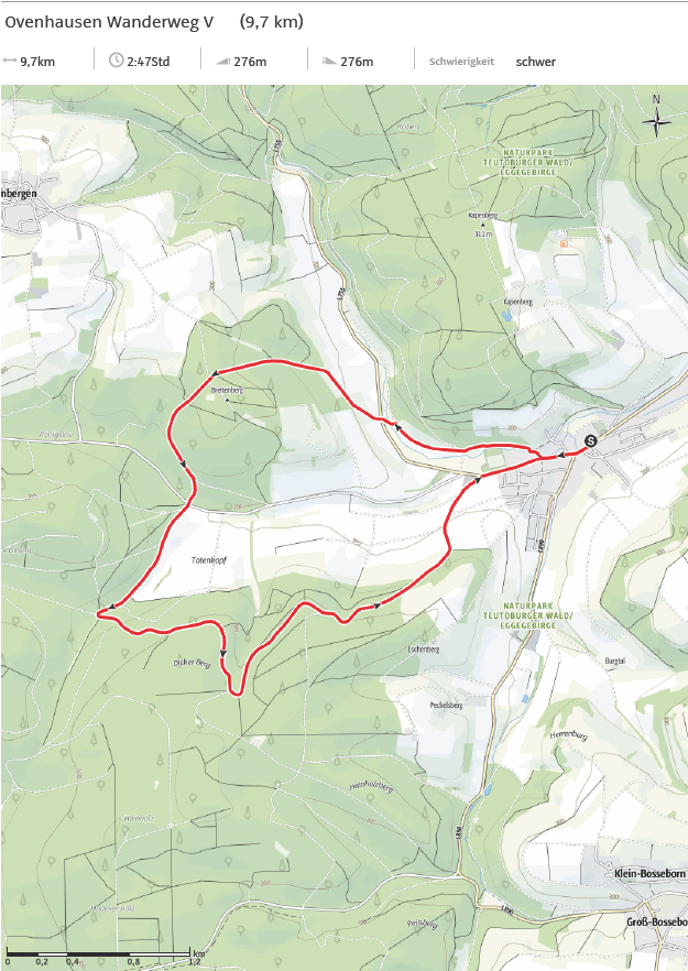 Ovenhausen Wanderweg V